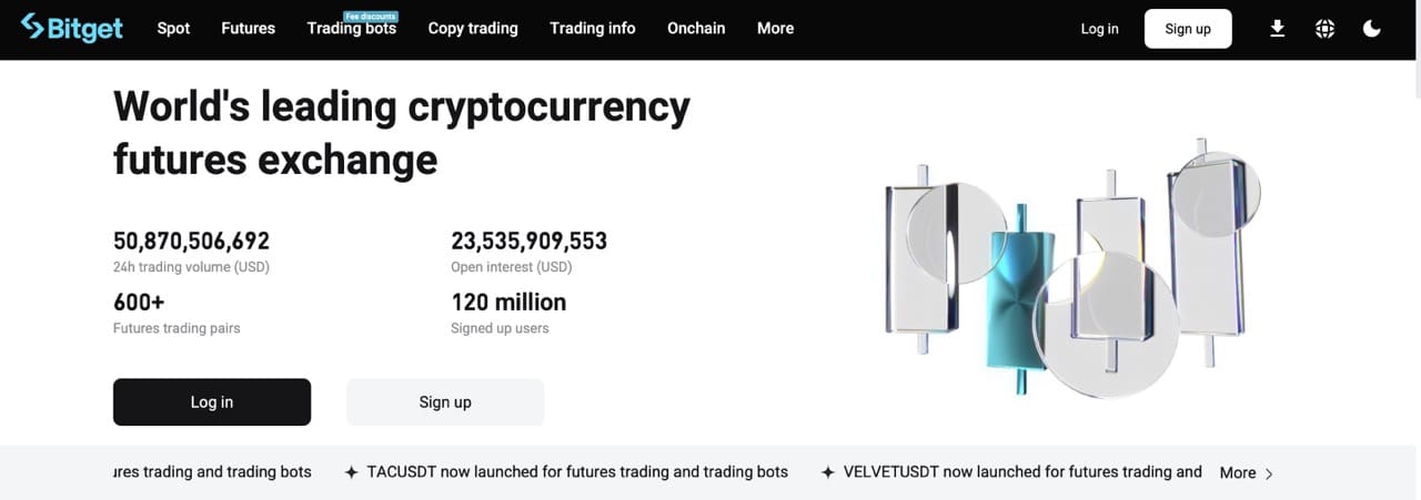Top platforms for ETH futures